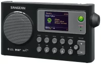 Радиоприемник Sangean WFR-27C отзывы владельцев