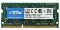 Оперативная память Crucial CT51264BF160BJ отзывы владельцев