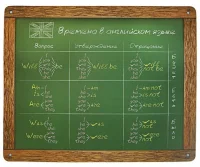 Коврик для мыши CBR CMP 027 English отзывы владельцев