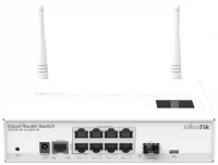 Роутер MikroTik CRS109-8G-1S-2HnD-IN отзывы владельцев