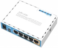 Роутер MikroTik hAP отзывы владельцев