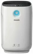Philips AC2887 отзывы