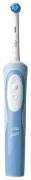 Зубная щетка Oral-B Vitality Sensitive отзывы владельцев
