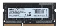 Оперативная память AMD R532G1601S1SL-U 2 ГБ отзывы владельцев
