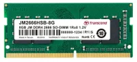 Оперативная память Transcend JM2666HSB-8G 8 ГБ отзывы владельцев