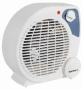 Обогреватель NeoClima FH-01 отзывы владельцев