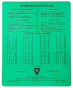 Коврик для мыши CBR CMP 024 Arithmetic отзывы владельцев