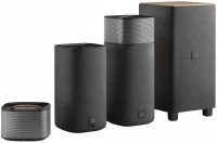 Philips CSS7235Y отзывы владельцев