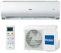 Кондиционер Haier HSU-07HNE03/R2 отзывы владельцев