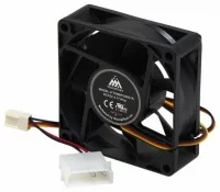 Вентилятор GlacialTech IceWind 7025 отзывы владельцев