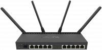 Роутер MikroTik RB4011iGS+5HacQ2HnD-IN отзывы владельцев