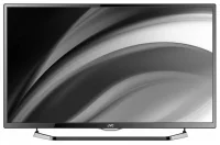 Телевизор JVC LT-50M640 отзывы владельцев