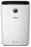 Воздухоочиститель Philips AC3829/10 отзывы владельцев