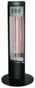 Обогреватель Polaris PHSH 0708D отзывы владельцев