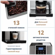 Кофемашина De'Longhi ESAM420.80.TB отзывы владельцев