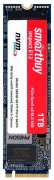 SSD SmartBuy 1024 GB (Impact E12 1 TB (SBSSD-001TT-PH12-M2P4)) отзывы владельцев