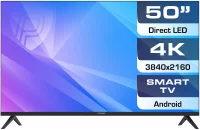Телевизор Prestigio 50 Top отзывы владельцев