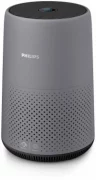 Philips AC0830/10 отзывы