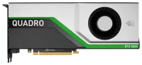 Видеокарта DELL Quadro RTX 5000 16GB (490-BFDB) отзывы владельцев
