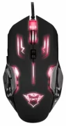 Мышь Trust GXT 108 Rava Illuminated отзывы владельцев