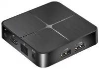 Медиаплеер B2GO T96 Mini 2/16Gb отзывы владельцев
