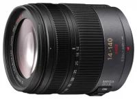 Panasonic H-VS014140 отзывы владельцев
