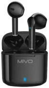 Наушники Mivo MT-05 отзывы владельцев