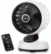 Вентилятор Coolfort CF-2003 отзывы владельцев