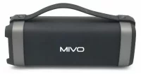 Mivo M07 отзывы владельцев