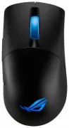 Мышь ASUS ROG Keris Wireless отзывы владельцев