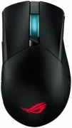Мышь ASUS ROG Gladius III Wireless отзывы владельцев