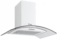 Вытяжка Candy CGM61/1W-07 отзывы владельцев
