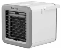 Обогреватель Xiaomi Moonyee Mini White (MY-LN001) отзывы владельцев