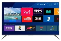 Телевизор Skyworth 40E10 отзывы владельцев