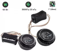 Автомобильная акустика AurA FIREBALL-2.2 отзывы владельцев