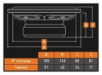 Автомобильная акустика MD.Lab SP-E17.2 отзывы владельцев