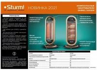 Обогреватель Sturm! HH1200 отзывы владельцев