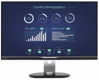 Монитор Philips 258B6QUEB отзывы владельцев