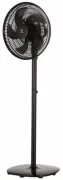 Вентилятор Electrolux EFF-1015 отзывы владельцев