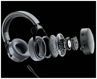 Наушники Beyerdynamic DT 700 PRO X отзывы владельцев