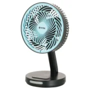 Вентилятор Vitek VT- 2072 отзывы владельцев