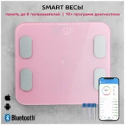 Scarlett SC-BS33ED102 отзывы