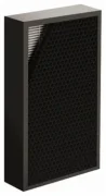 Воздухоочиститель Fellowes AERAMAX AM PRO IV отзывы владельцев