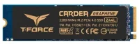 Team Group T-FORCE CARDEA TM8FPL500G0C127 отзывы