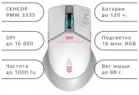 Мышь Machenike M840 отзывы владельцев