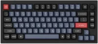 Клавиатура Keychron Q1-M2 отзывы владельцев
