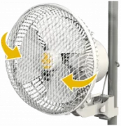 Вентилятор Secret Jardin Monkey Fan 20 отзывы владельцев