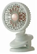 Вентилятор Xiaomi Sothing Bridal Bouquet Shaking Head Fan DSHJ-S-2114B отзывы владельцев