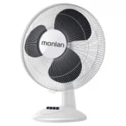 Вентилятор Monlan MT-50BW отзывы владельцев