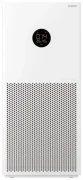Воздухоочиститель Xiaomi Mi Smart Air Purifier 4 Lite отзывы владельцев